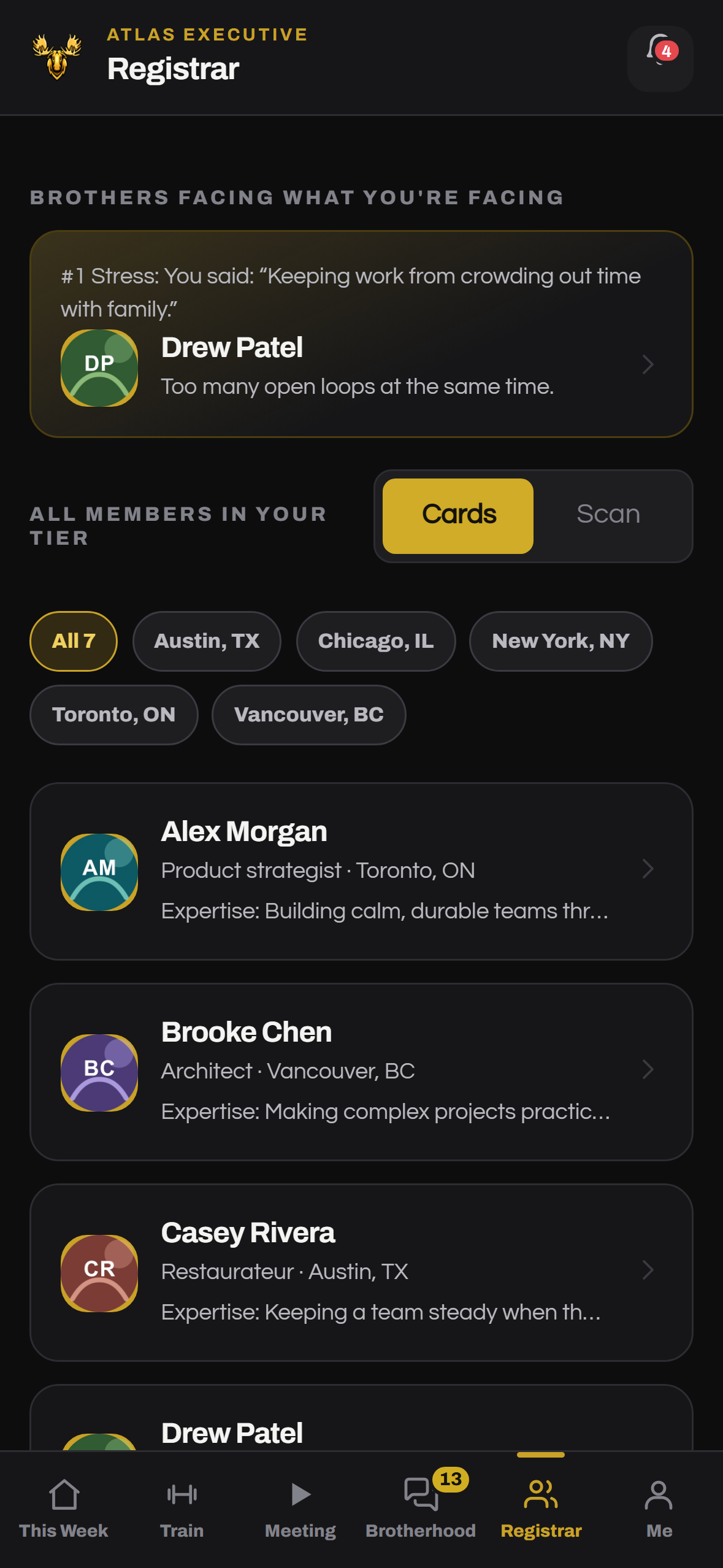 Atlas Brotherhood member directory cards with relevant expertise